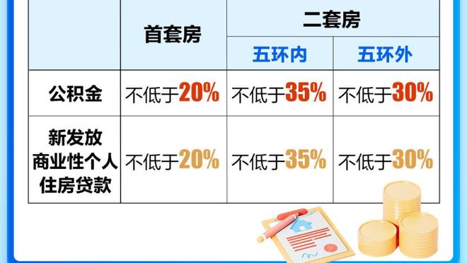 完美适配！加福德战旧主24分钟砍16分17板2断5帽 篮板平生涯纪录